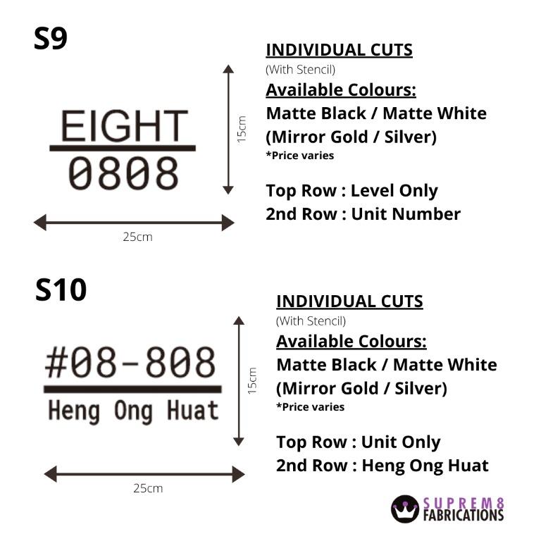Acrylic Unit Number Signage, Furniture & Home Living, Home Decor, Other ...