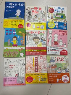 （分類：）位於 。 由 yatterman63 提交（商品編號 1092985338，圖片 1）。簡介： 。