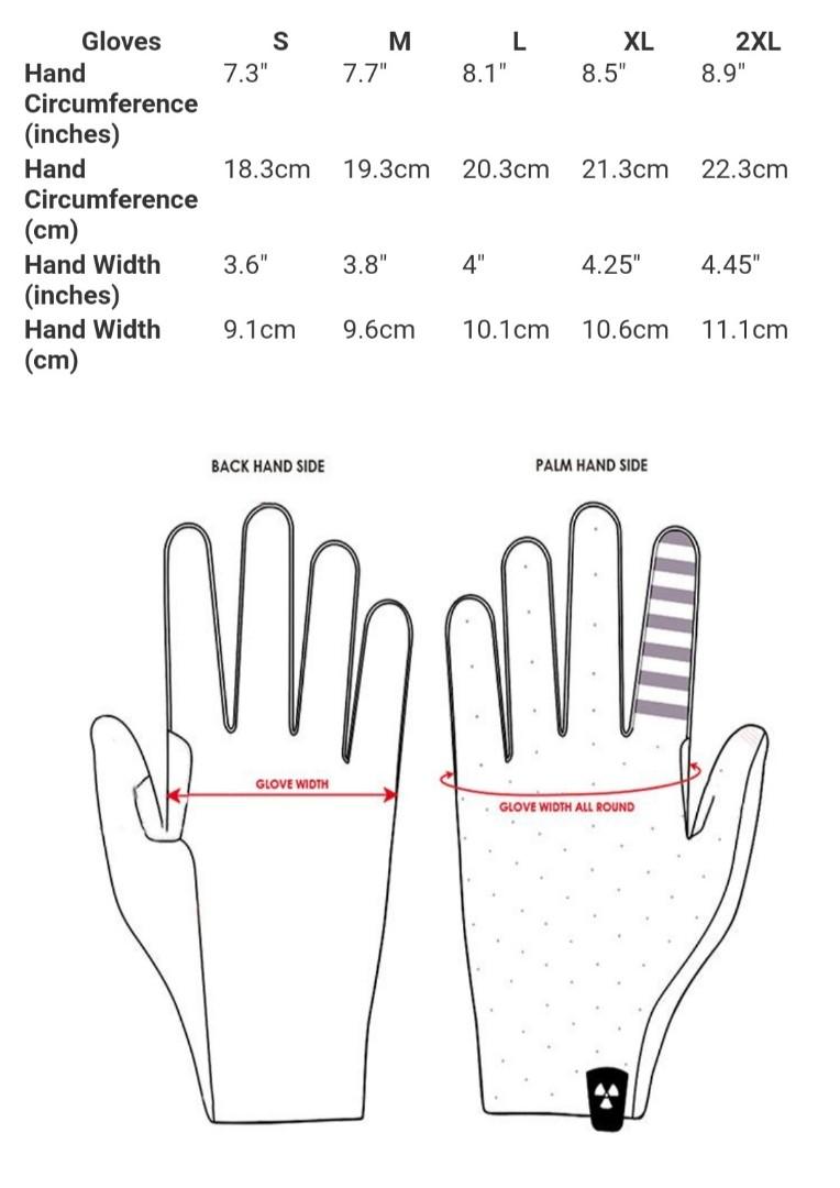 Nukeproof blackline 2025 winter glove aw20