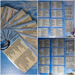 (Category: ) located in . Submitted by nursing_reference_cards (Listing ID 1092994969, Image 1). Description: .