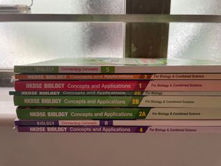 （分類：）位於 。 由 concise_ 提交（商品編號 1093101752，圖片 1）。簡介： 。