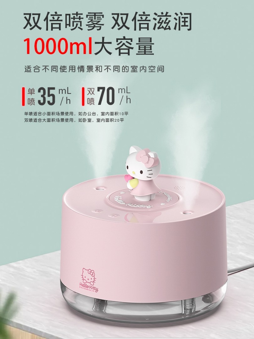 Hello kitty air purifier cheap