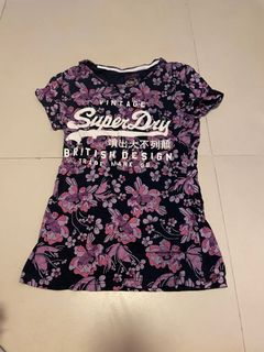 （分類：）位於 。 由 samleungleung 提交（商品編號 1093092109，圖片 1）。簡介： 。