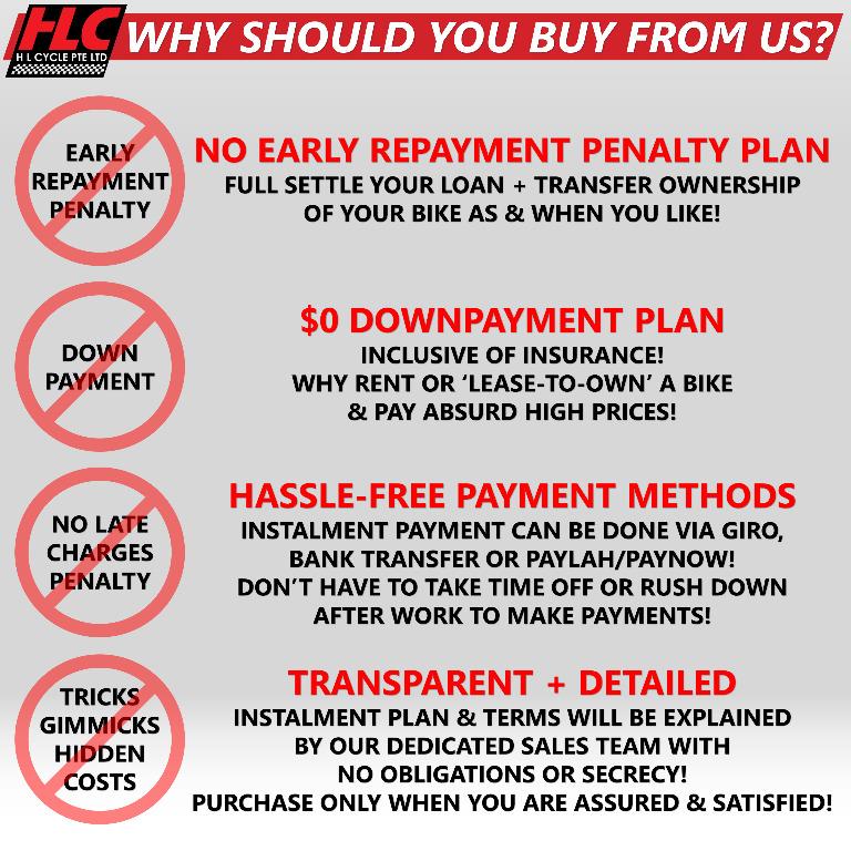 xsr 900 dynamic white