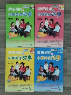 （分類：）位於 。 由 hc20899 提交（商品編號 1097827547，圖片 1）。簡介： 。