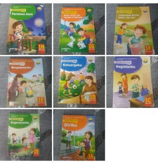 (Kategori: ) berada di . Dikirim oleh mitchell_free (ID iklan 1097927467, Gambar 1). Deskripsi: .