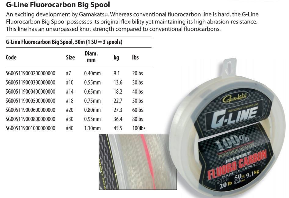 Gamakatsu - G-Line Fluorocarbon 50m