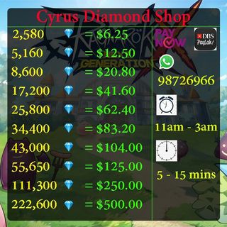 (Category: ) located in . Submitted by cygamingstore (Listing ID 1097893957, Image 1). Description: .