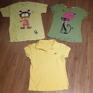 (Category: ) located in . Submitted by myfav3 (Listing ID 1097897683, Image 1). Description: .