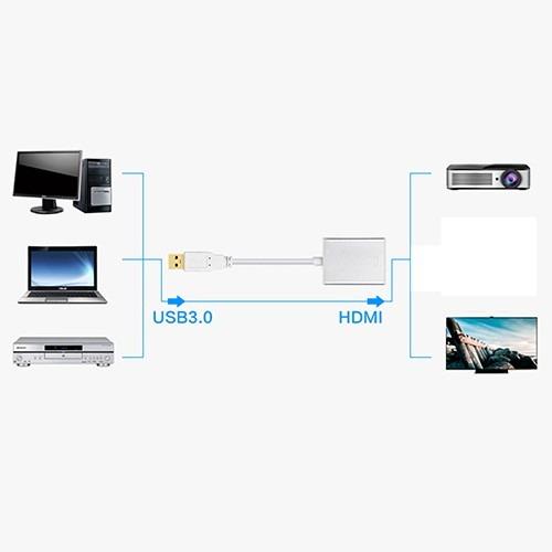 usb 3 0 to hdmi audio video converter adaptor cable for windows 7 8 10 pc 1080p computers tech parts accessories cables adaptors on carousell