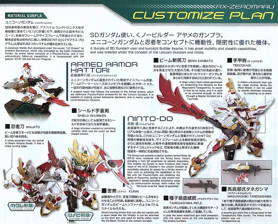 Bandai Gunpla Sdbd Sd Build Divers Rx Zeromaru Ayame S Mobile Suit Gundam Build Divers Hobbies Toys Toys Games On Carousell