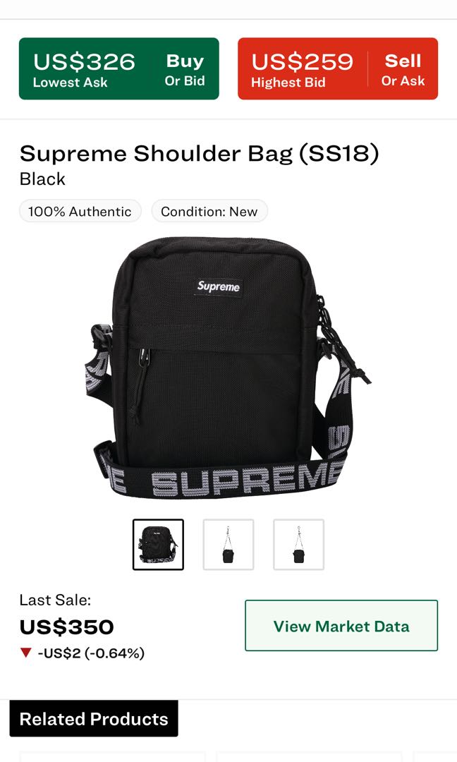 Supreme Sling Bag SS18 Men s Fashion Bags Sling Bags on Carousell