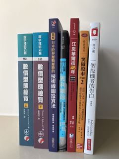 （分類：）位於 。 由 marumaruhom 提交（商品編號 1100051107，圖片 1）。簡介： 。