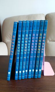 （分類：）位於 。 由 deedee_hello 提交（商品編號 1099981013，圖片 1）。簡介： 。
