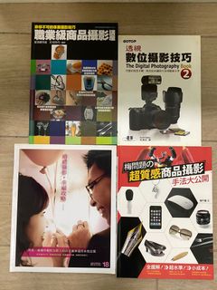 （分類：）位於 。 由 hk_johnny 提交（商品編號 1099995206，圖片 1）。簡介： 。