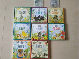 由 badcatchang (刊登 ID 1099948740，圖片 1) 提交，位於 的 (類別：)，說明：。
