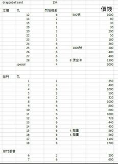 （分類：）位於 。 由 chan_walton 提交（商品編號 1099946691，圖片 1）。簡介： 。