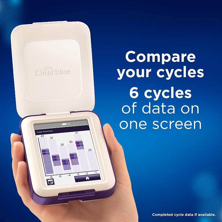 Clearblue Refill Pack For Advanced Fertility Monitor Everything Else On Carousell