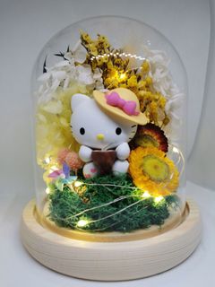 （分類：）位於 。 由 flower.innocence 提交（商品編號 1100028244，圖片 1）。簡介： 。