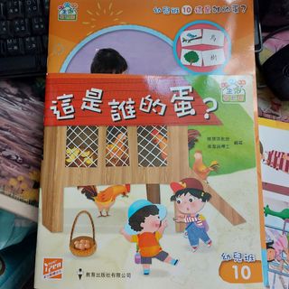 （分類：）位於 。 由 tt.clearancestore 提交（商品編號 1100010321，圖片 1）。簡介： 。