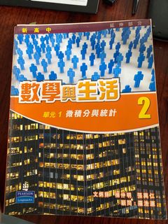 （分類：）位於 。 由 60481 提交（商品編號 1100000195，圖片 1）。簡介： 。