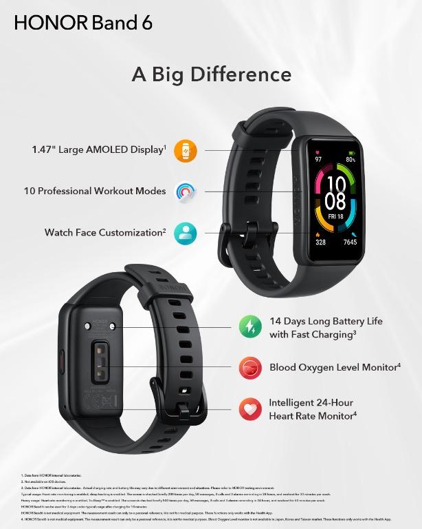 Smart best sale band oximeter