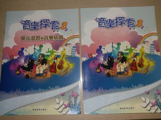 （分類：）位於 。 由 dereklee111 提交（商品編號 1100319012，圖片 1）。簡介： 。