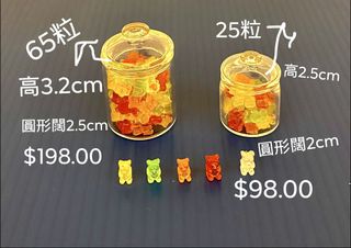 （分類：）位於 。 由 kbsanny 提交（商品編號 1100354205，圖片 1）。簡介： 。