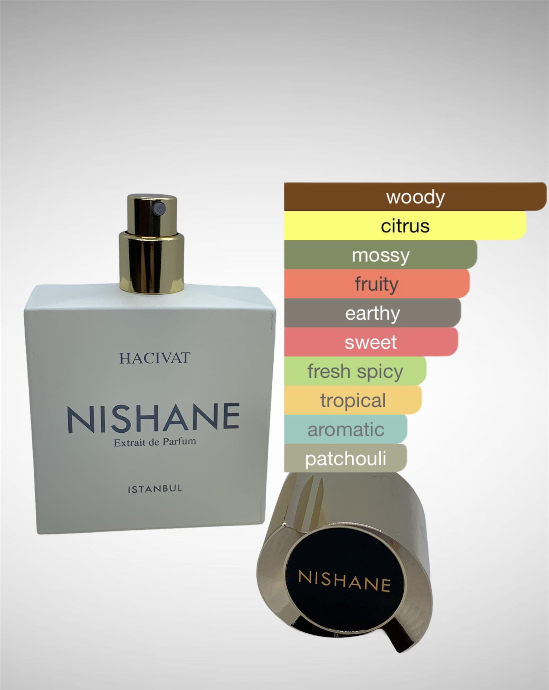 Hacivat discount nishane price