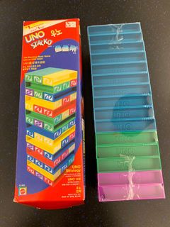 （分類：）位於 。 由 nggiegie 提交（商品編號 1100179036，圖片 1）。簡介： 。