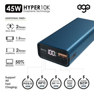 （分類：）位於 。 由 mokchi_digital 提交（商品編號 1100438459，圖片 1）。簡介： 。