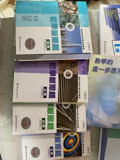 （分類：）位於 。 由 aftersun05 提交（商品編號 1100764153，圖片 1）。簡介： 。