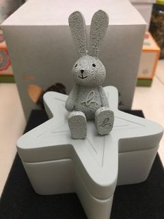 （分類：）位於 。 由 bibi99 提交（商品編號 1100742021，圖片 1）。簡介： 。