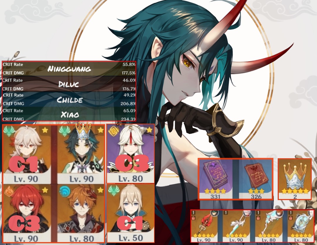 Genshin Impact endgame account ASIA 14* five stars, Video Gaming