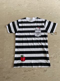 (Category: ) located in . Submitted by tan.min.5 (Listing ID 1100616908, Image 1). Description: .
