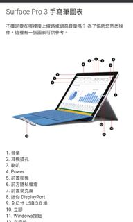 （分類：）位於 。 由 bbho0819 提交（商品編號 1100735198，圖片 1）。簡介： 。
