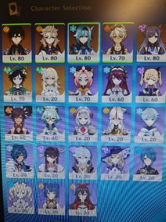(Category: ) located in . Submitted by wcheehou (Listing ID 1100970058, Image 1). Description: .