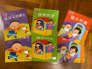 （分類：）位於 。 由 joeccu 提交（商品編號 1100942969，圖片 1）。簡介： 。