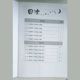 由 virohiga (刊登 ID 1101120772，圖片 1) 提交，位於 的 (類別：)，說明：。