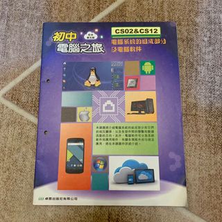 （分類：）位於 。 由 kellyyy29 提交（商品編號 1101135680，圖片 1）。簡介： 。
