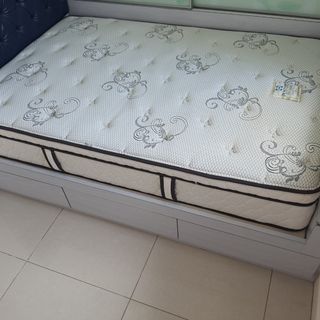 （分類：）位於 。 由 chungfs 提交（商品編號 1101141252，圖片 1）。簡介： 。