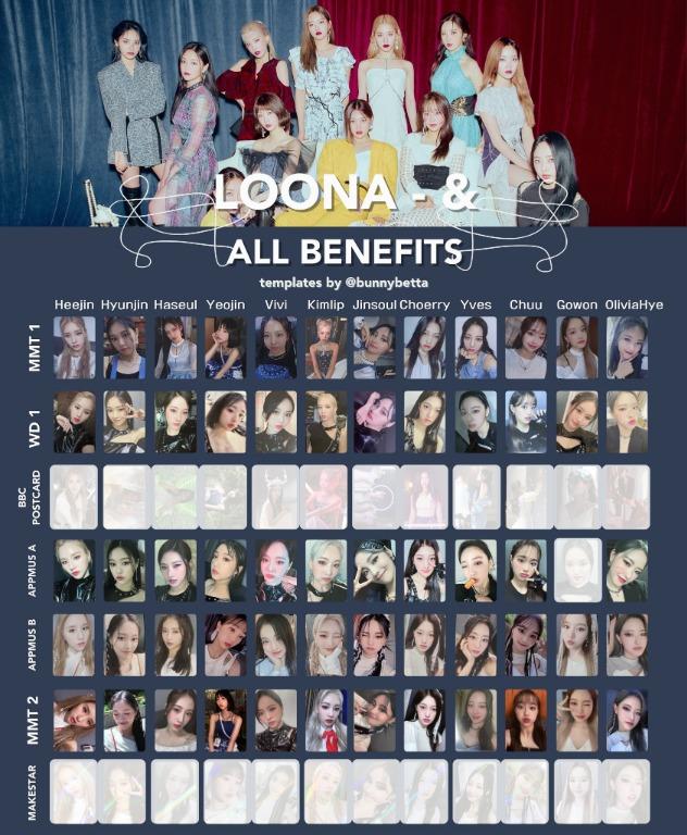 WTT/NFS Loona 12:00 Era Pre Order Orbit Ring Photocards, Hobbies & Toys ...