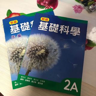 （分類：）位於 。 由 kaaaaaixd 提交（商品編號 1101244625，圖片 1）。簡介： 。
