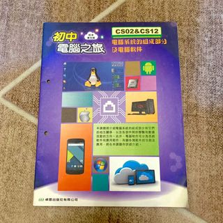 （分類：）位於 。 由 kellyyy29 提交（商品編號 1101399408，圖片 1）。簡介： 。