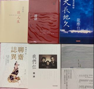 （分類：）位於 。 由 cck0768 提交（商品編號 1101363101，圖片 1）。簡介： 。