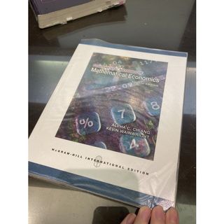 由 yuchi0 (刊登 ID 1101528037，圖片 1) 提交，位於 的 (類別：)，說明：。