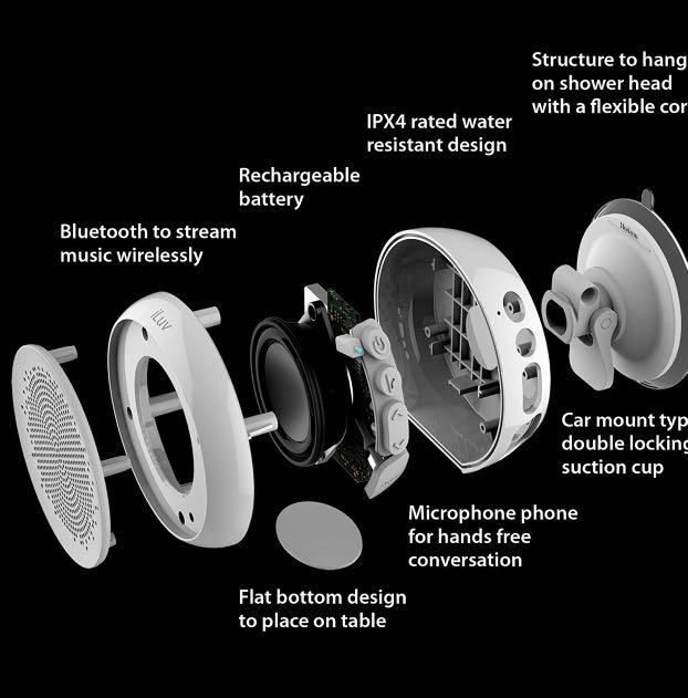 Iluv aud best sale shower
