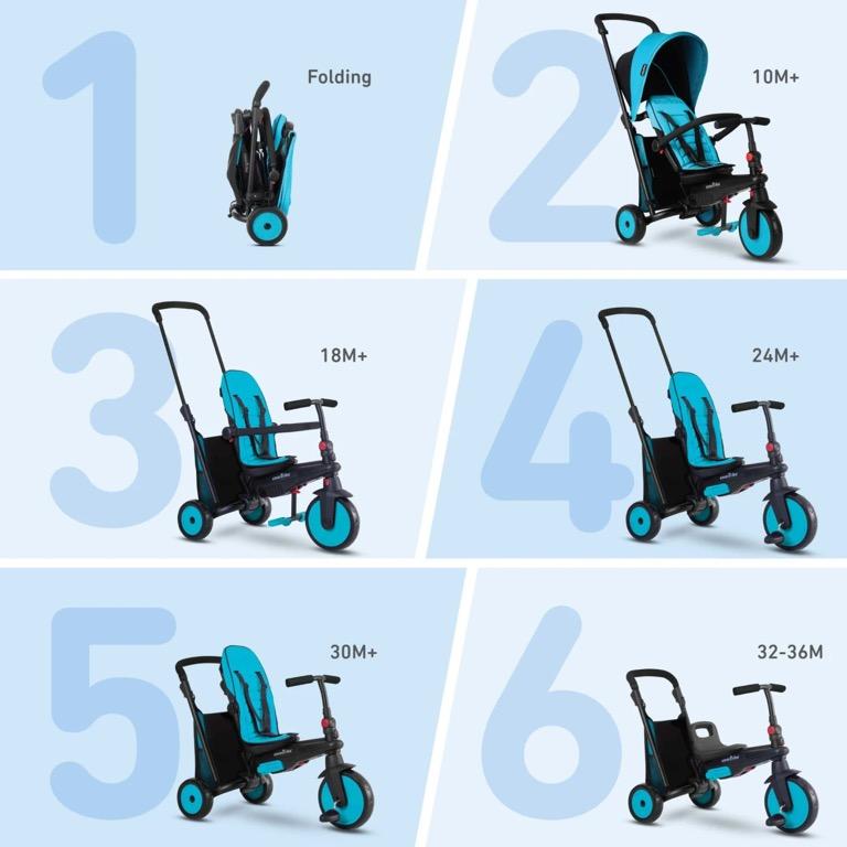 Smartrike smartfold sale 6 in 1