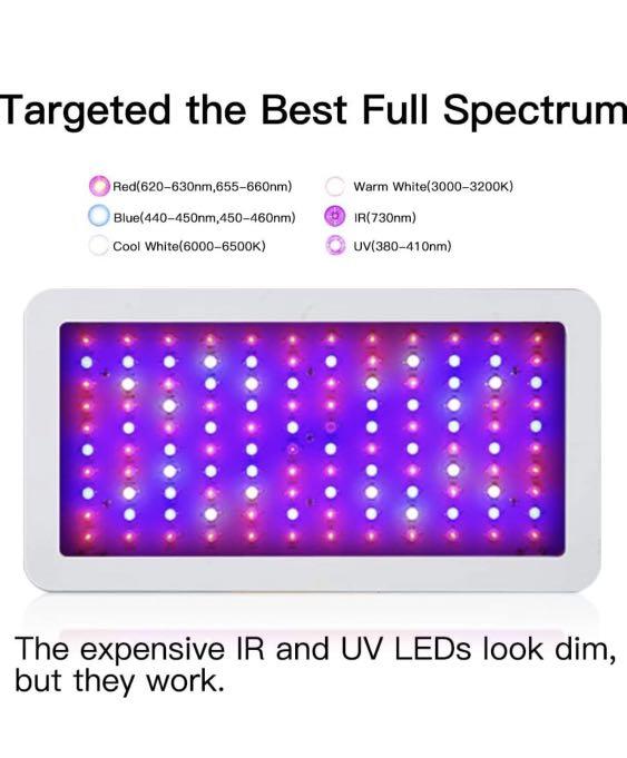 Wakyme cheap 1200w led
