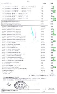 （分類：）位於 。 由 coach_yu 提交（商品編號 1101701589，圖片 1）。簡介： 。